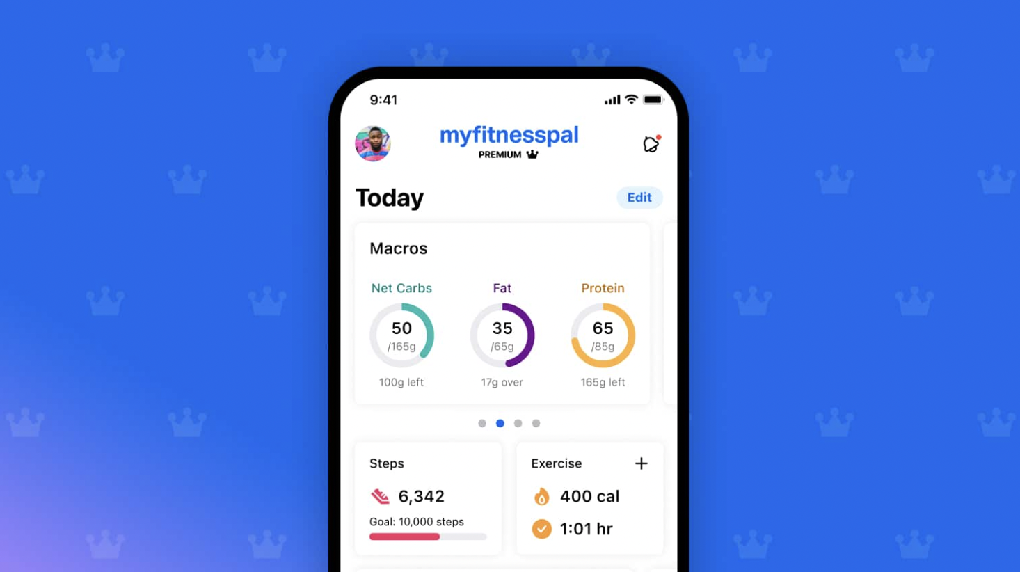 Introducing and Analyzing MyFitnessPal — Growth Journey, Features, and Revenue Model
