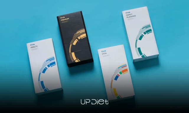 CircleDNA Genetic Testing: How It Helps You Take Control of Your Health